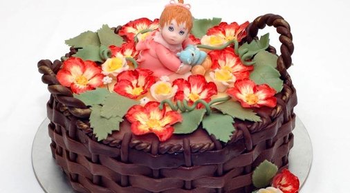 Торт Корзина с цветами