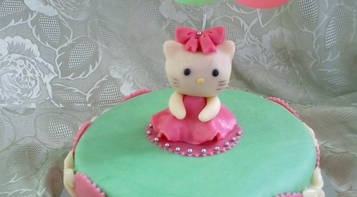 ТОРТ ХЕЛОУ КІТТІ