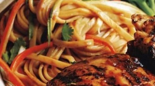 Торт с ореховым кремом