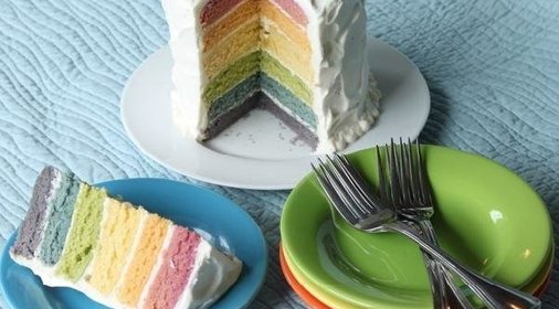 Торт Радуга с натуральными красителями