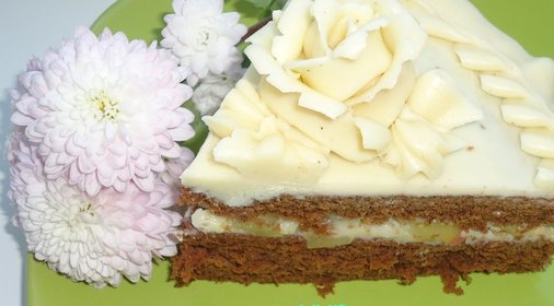 Шоколадный торт Быстренький